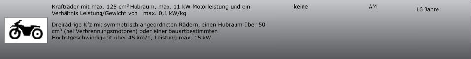 16 Jahre AM keine Krafträder mit max. 125 cm3 Hubraum, max. 11 kW Motorleistung und ein Verhältnis Leistung/Gewicht von   max. 0,1 kW/kg Dreirädrige Kfz mit symmetrisch angeordneten Rädern, einen Hubraum über 50 cm3 (bei Verbrennungsmotoren) oder einer bauartbestimmten Höchstgeschwindigkeit über 45 km/h, Leistung max. 15 kW