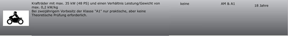 18 Jahre AM & A1 keine Krafträder mit max. 35 kW (48 PS) und einen Verhältnis Leistung/Gewicht von max. 0,2 kW/kg Bei zweijährigem Vorbesitz der Klasse "A1" nur praktische, aber keine Theoretische Prüfung erforderlich.