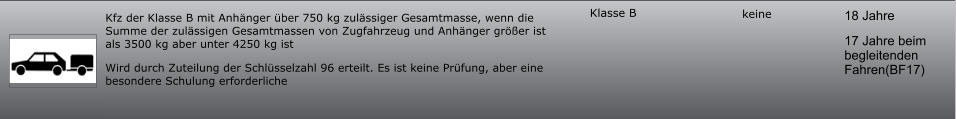 18 Jahre 17 Jahre beim begleitenden Fahren(BF17) keine Klasse B Kfz der Klasse B mit Anhänger über 750 kg zulässiger Gesamtmasse, wenn die Summe der zulässigen Gesamtmassen von Zugfahrzeug und Anhänger größer ist als 3500 kg aber unter 4250 kg ist Wird durch Zuteilung der Schlüsselzahl 96 erteilt. Es ist keine Prüfung, aber eine besondere Schulung erforderliche