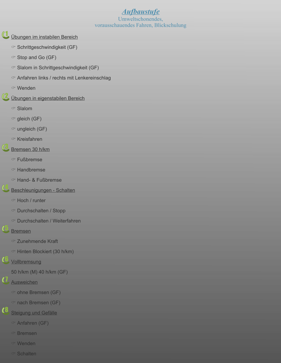 1 2 3 4 5 6 7 8 Aufbaustufe Umweltschonendes,  vorausschauendes Fahren, Blickschulung Übungen im instabilen Bereich C Schrittgeschwindigkeit (GF) C Stop and Go (GF) C Slalom in Schrittgeschwindigkeit (GF) C Anfahren links / rechts mit Lenkereinschlag C Wenden Übungen in eigenstabilen Bereich C Slalom C gleich (GF) C ungleich (GF) C Kreisfahren Bremsen 30 h/km C Fußbremse C Handbremse C Hand- & Fußbremse Beschleunigungen - Schalten C Hoch / runter C Durchschalten / Stopp C Durchschalten / Weiterfahren Bremsen C Zunehmende Kraft C Hinten Blockiert (30 h/km) Vollbremsung 50 h/km (M) 40 h/km (GF) Ausweichen C ohne Bremsen (GF) C nach Bremsen (GF) Steigung und Gefälle C Anfahren (GF) C Bremsen C Wenden C Schalten