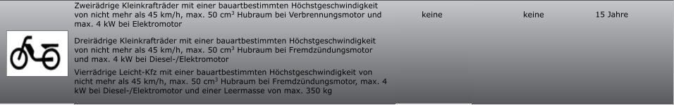 15 Jahre keine keine Zweirädrige Kleinkrafträder mit einer bauartbestimmten Höchstgeschwindigkeit von nicht mehr als 45 km/h, max. 50 cm3 Hubraum bei Verbrennungsmotor und max. 4 kW bei Elektromotor Dreirädrige Kleinkrafträder mit einer bauartbestimmten Höchstgeschwindigkeit von nicht mehr als 45 km/h, max. 50 cm3 Hubraum bei Fremdzündungsmotor und max. 4 kW bei Diesel-/Elektromotor Vierrädrige Leicht-Kfz mit einer bauartbestimmten Höchstgeschwindigkeit von nicht mehr als 45 km/h, max. 50 cm3 Hubraum bei Fremdzündungsmotor, max. 4 kW bei Diesel-/Elektromotor und einer Leermasse von max. 350 kg
